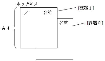 課題用紙の提出方法